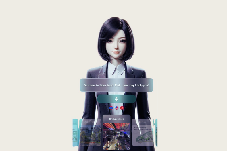 AI concierge virtual assistant integrated with interactive display services